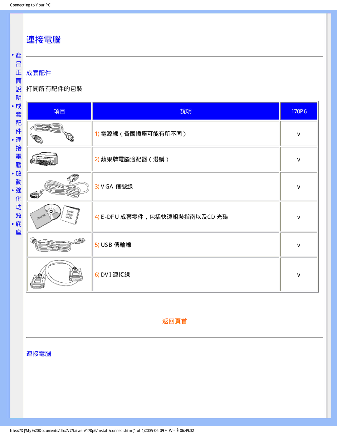 Philips R6RY0 user manual 連接電腦 