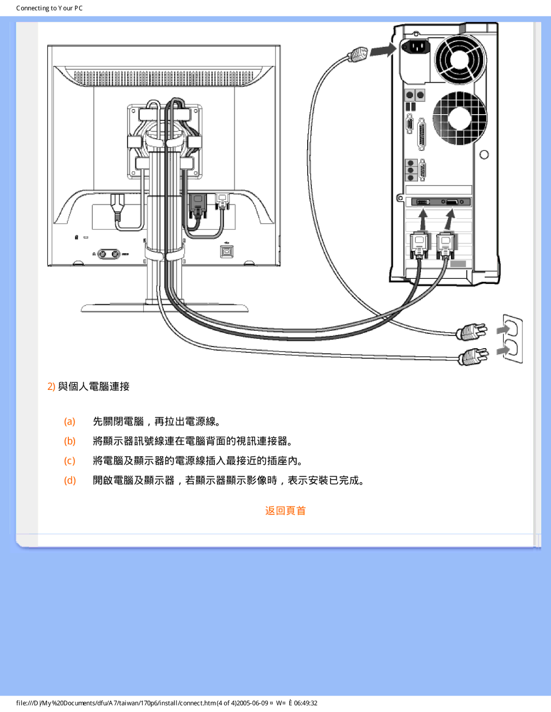 Philips R6RY0 user manual 返回頁首 