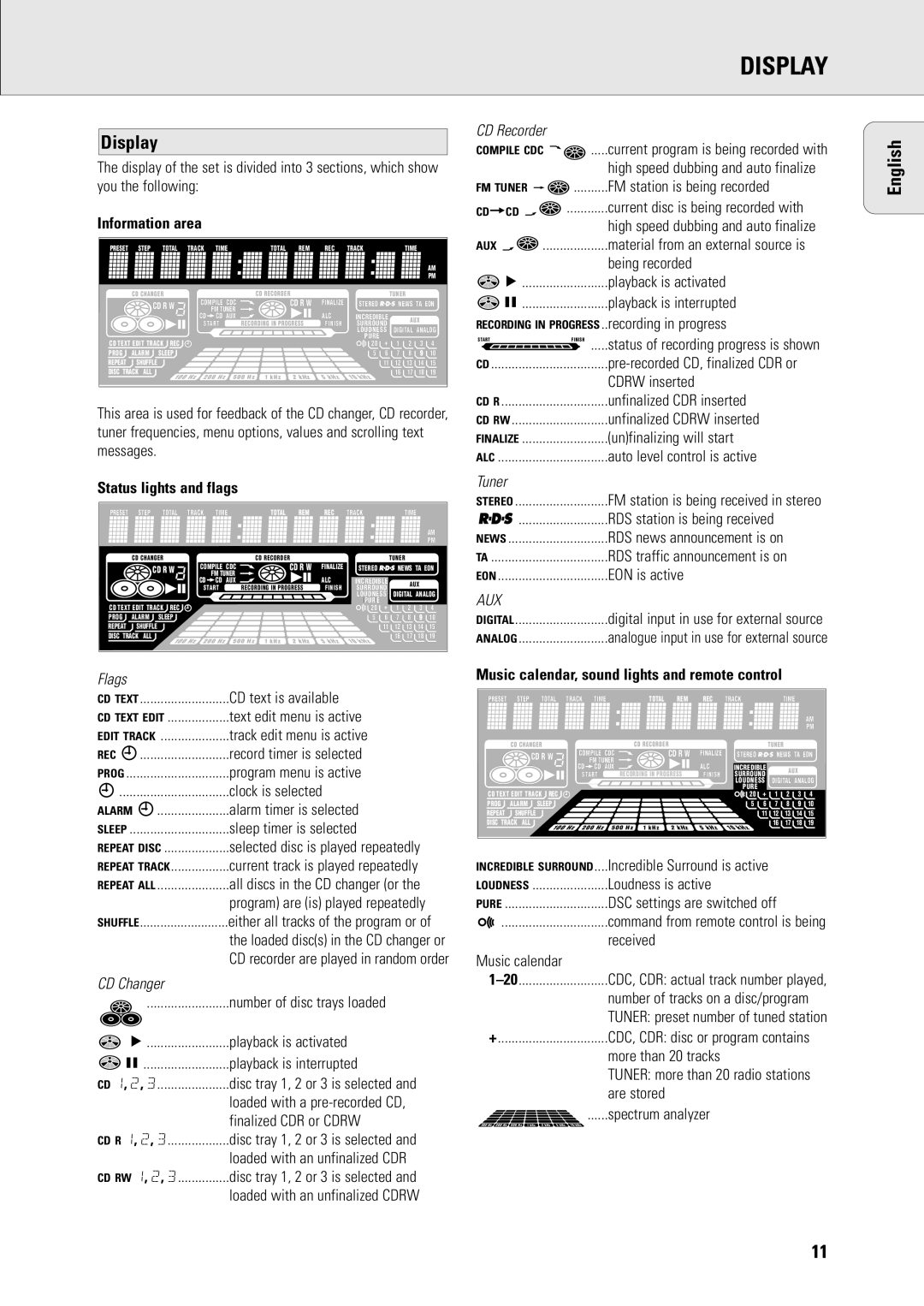 Philips R7 manual Display, Information area, Status lights and flags 