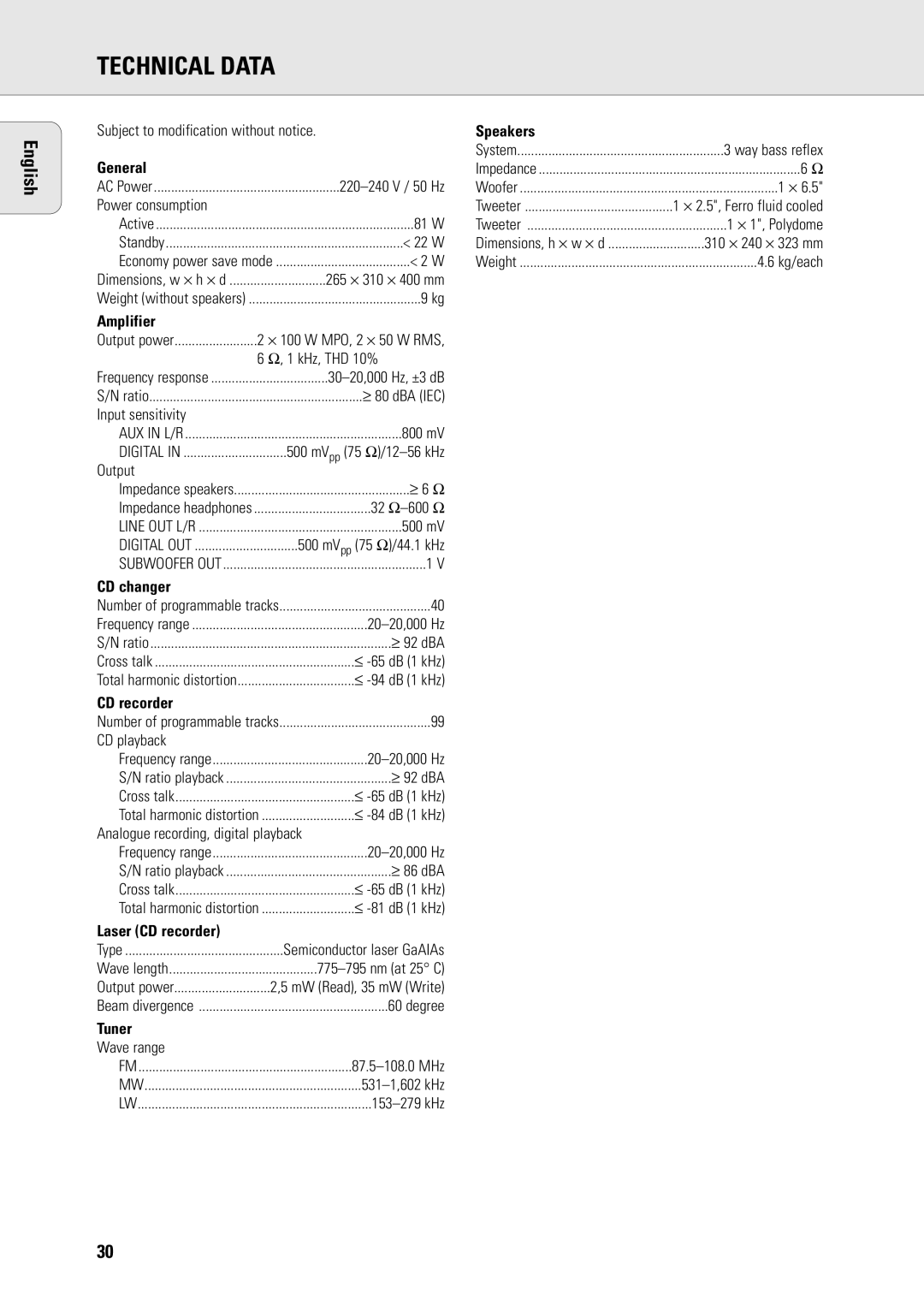 Philips R7 manual Technical Data 