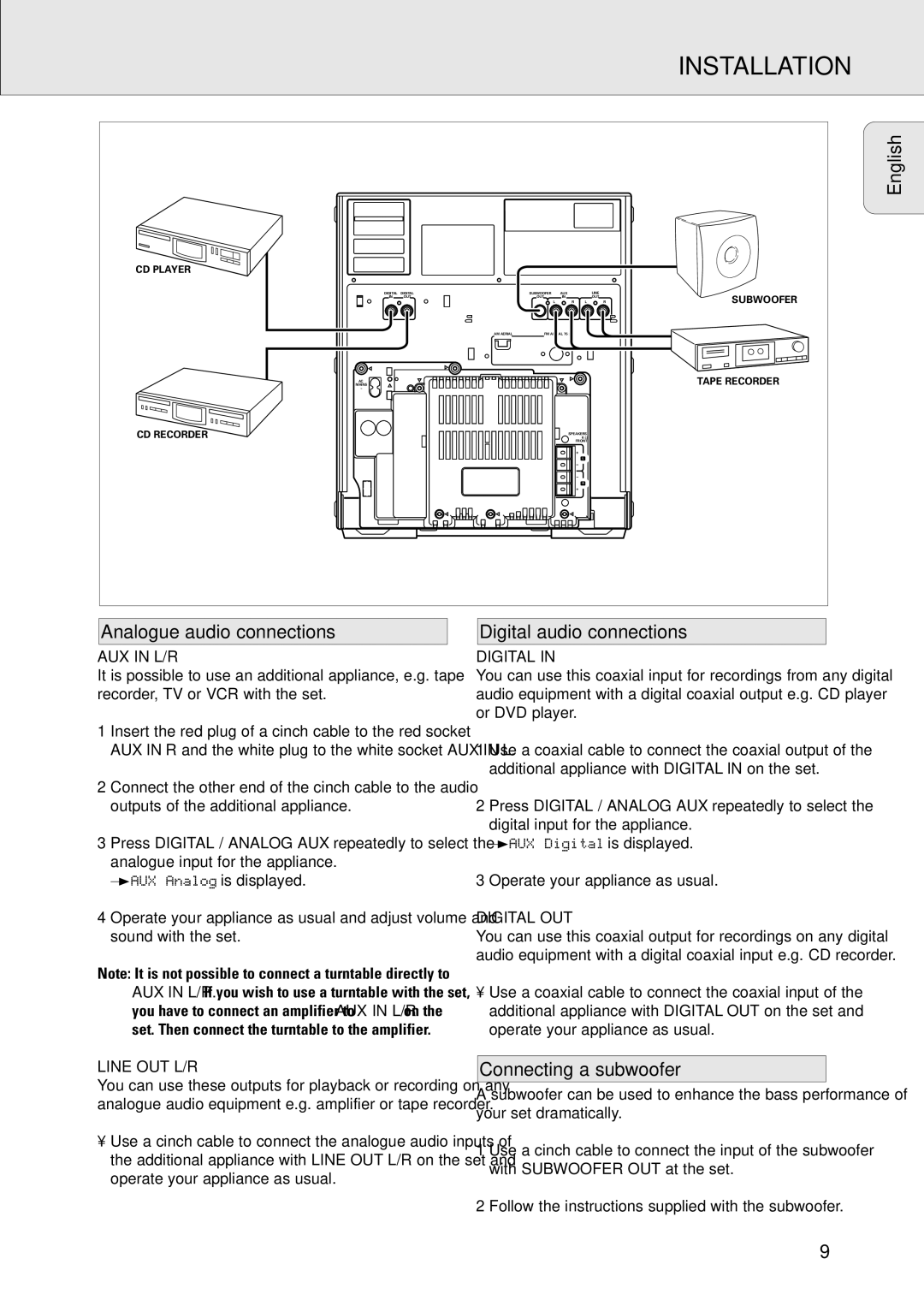 Philips R7 manual Analogue audio connections, Digital audio connections, Connecting a subwoofer 