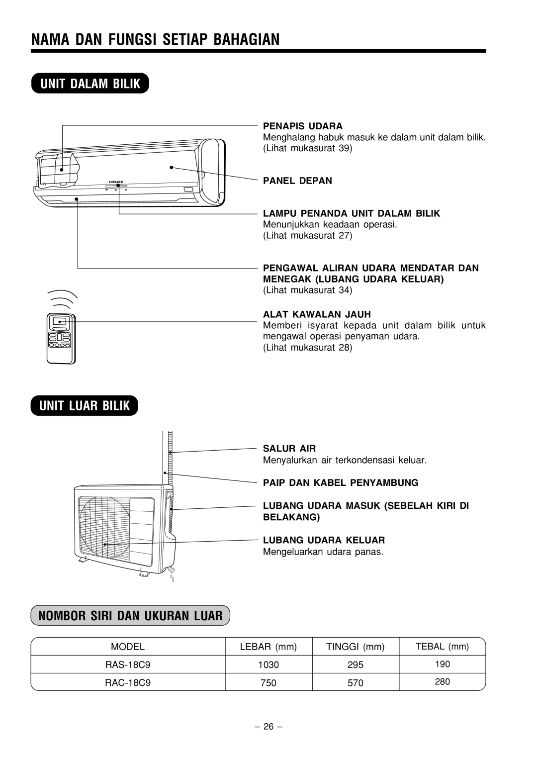 Philips RAS-18C9, RAC-18C9 instruction manual Nama DAN Fungsi Setiap Bahagian, Unit Dalam Bilik, Unit Luar Bilik 