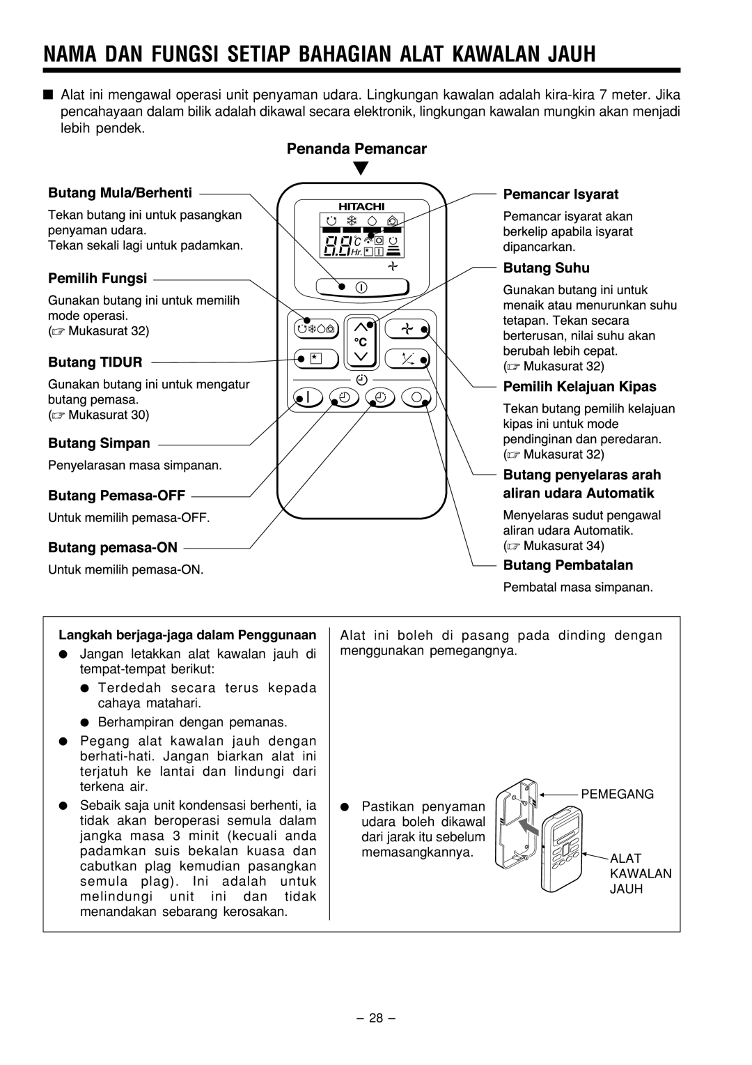 Philips RAS-18C9, RAC-18C9 Nama DAN Fungsi Setiap Bahagian Alat Kawalan Jauh, Langkah berjaga-jaga dalam Penggunaan 