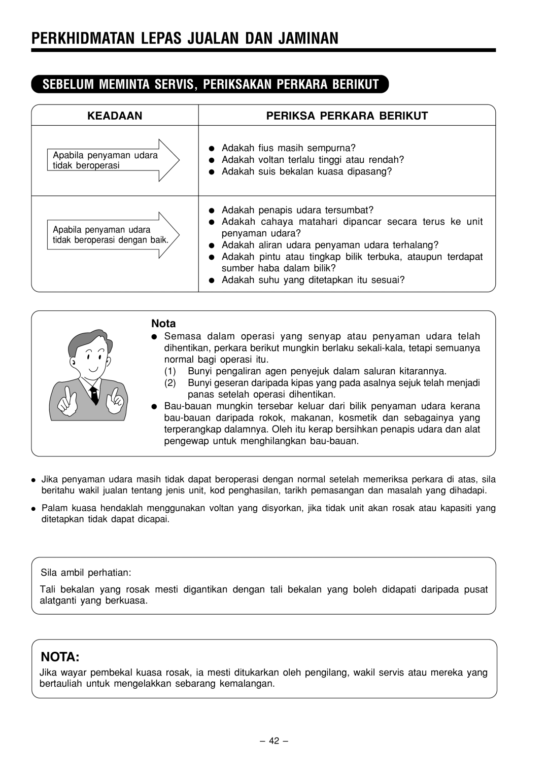 Philips RAS-18C9, RAC-18C9 Perkhidmatan Lepas Jualan DAN Jaminan, Sebelum Meminta SERVIS, Periksakan Perkara Berikut, Nota 