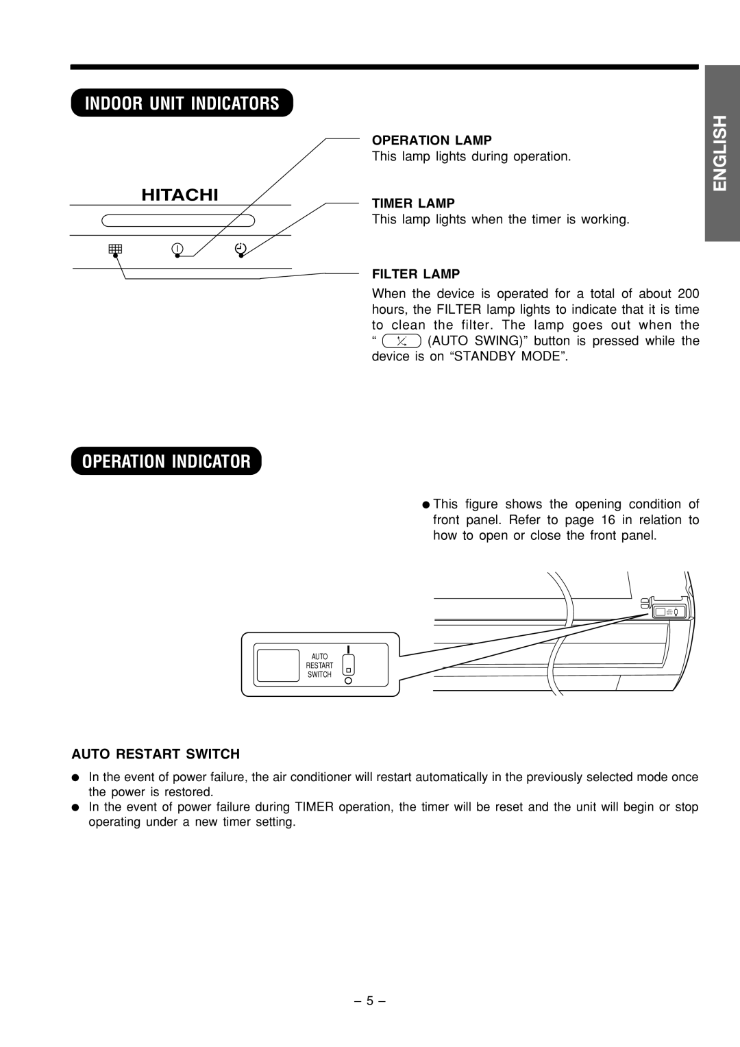 Philips RAC-18C9, RAS-18C9 instruction manual Indoor Unit Indicators, Hitachi 