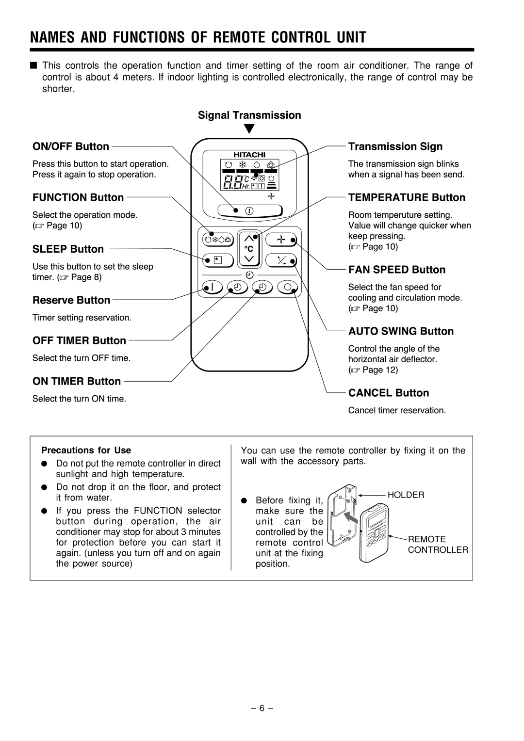 Philips RAS-18C9, RAC-18C9 instruction manual Names and Functions of Remote Control Unit, Precautions for Use 