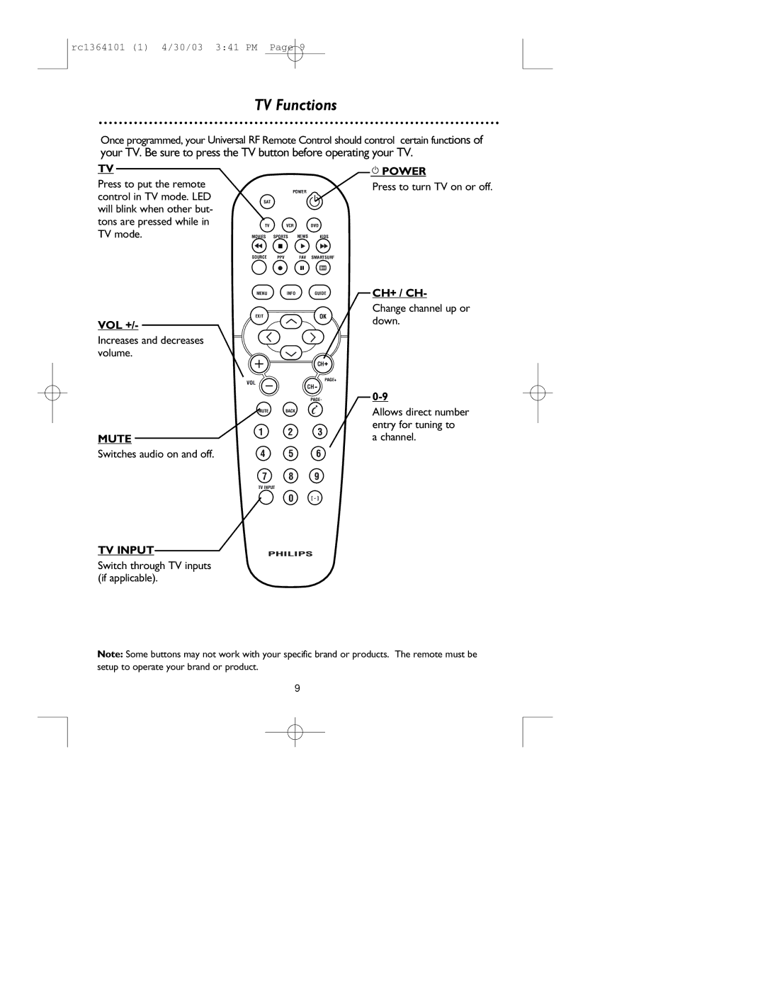 Philips RC136/17 manual TV Functions, Power, Mute, TV Input 