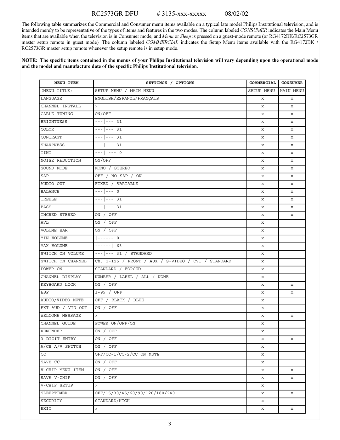 Philips RC2573GR manual Menu Item Settings / Options Commercial Consumer 