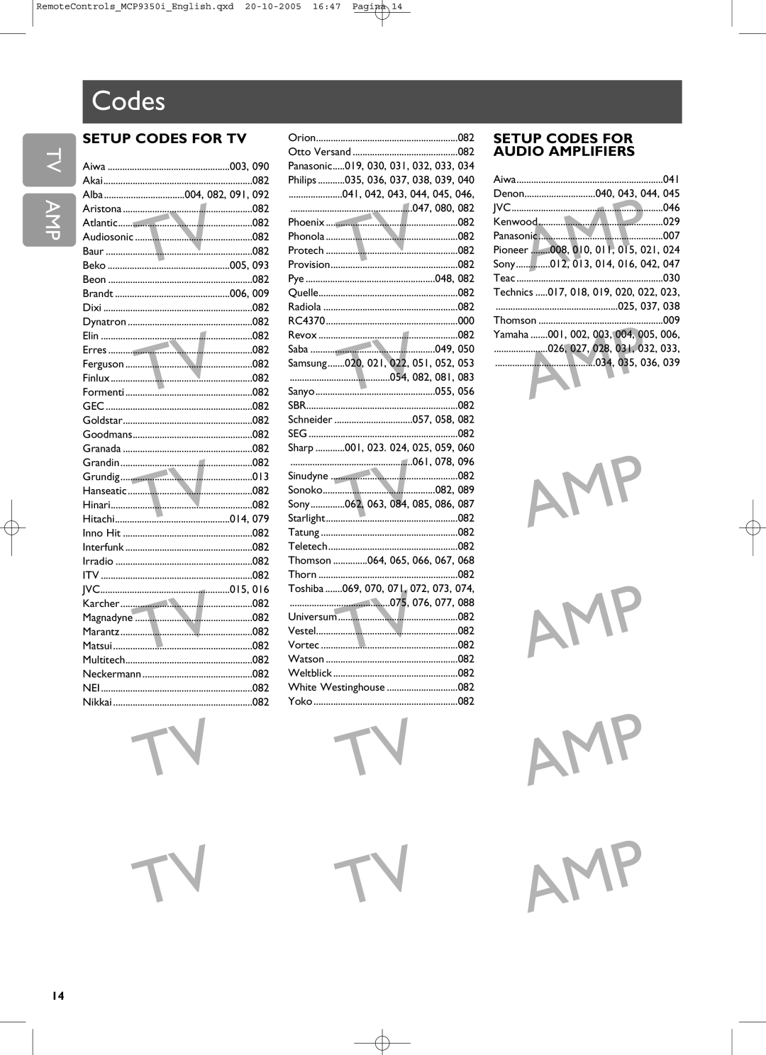 Philips RC4370 user manual Setup Codes for TV 