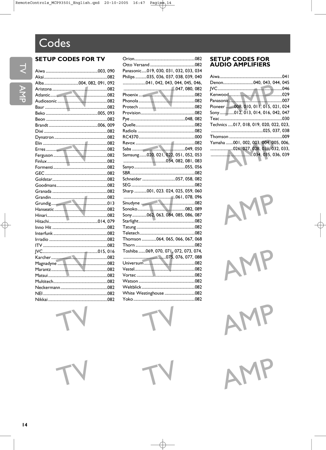 Philips RC4370 user manual Amp Amp, Codes, Tv Amp 