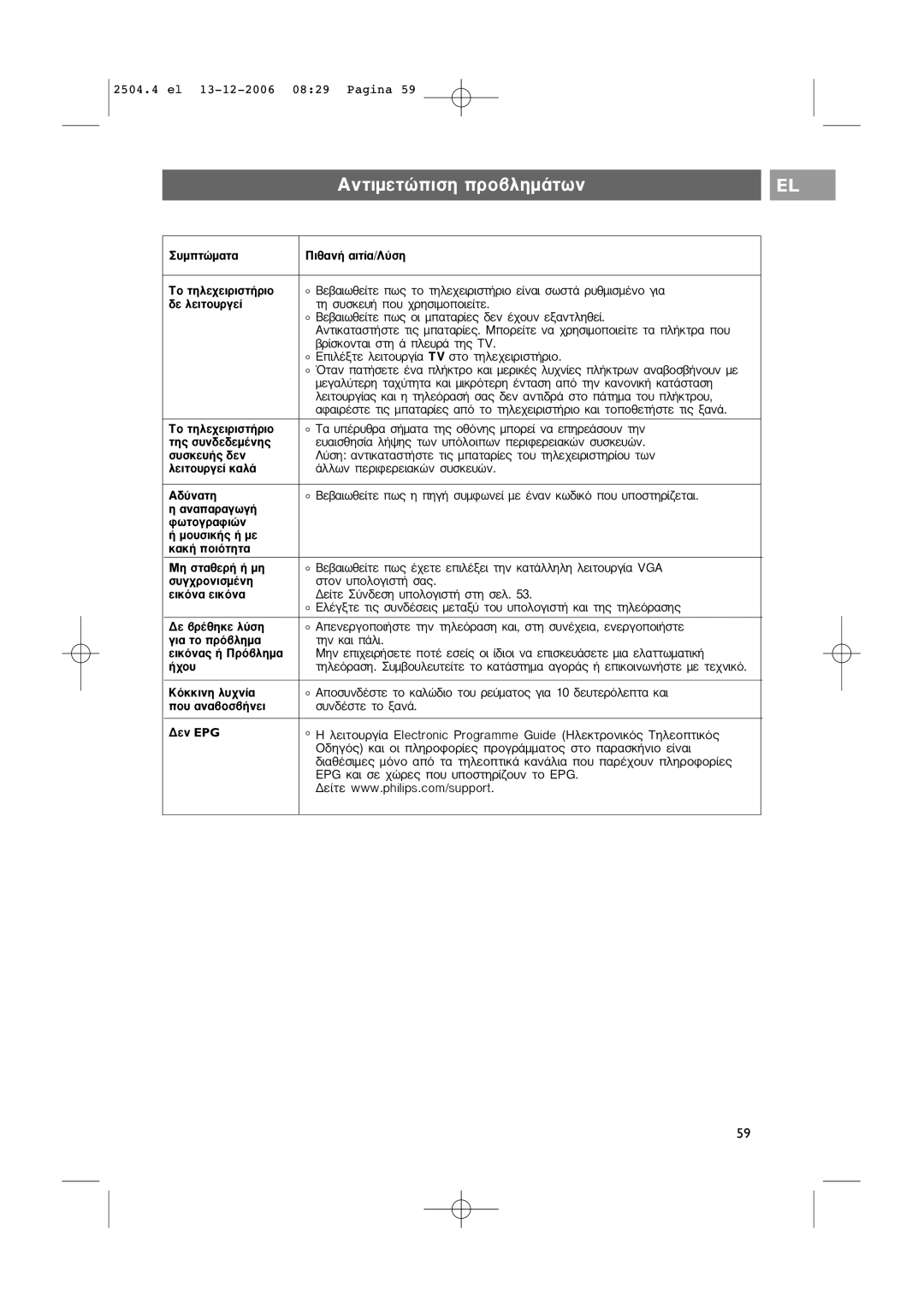 Philips RC4401/4420 manual ‰Â Ïâèùô˘Úáâ› Ùë Û˘Ûîâ˘‹ Ô˘ ¯Úëûèìôôèâ›Ùâ, Ùë˜ Û˘Ó‰Â‰Âì¤Óë˜, Ïâèùô˘Úáâ› Î·Ï¿, Ùëó Î·È ¿Ïè 