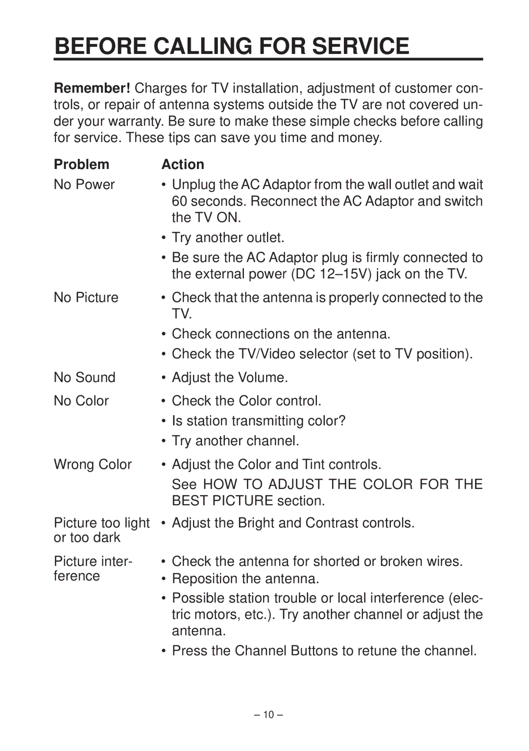 Philips RD 0525C operating instructions Before Calling for Service, Problem Action 