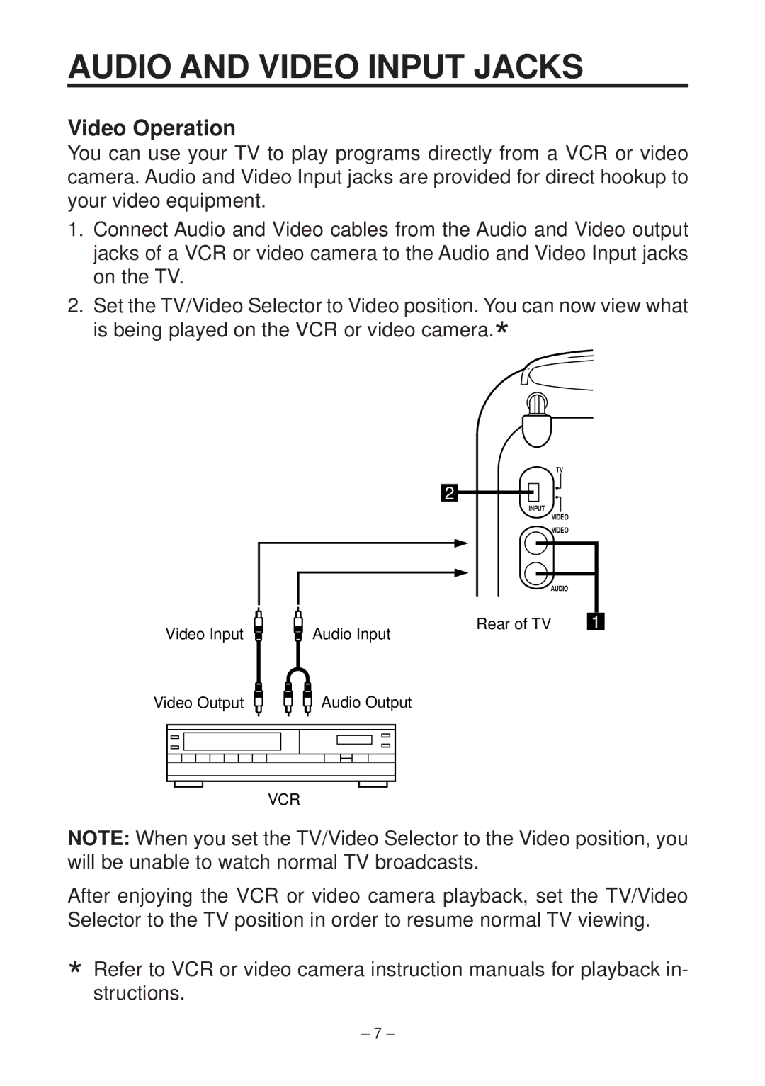 Philips RD 0525C operating instructions Audio and Video Input Jacks, Video Operation 