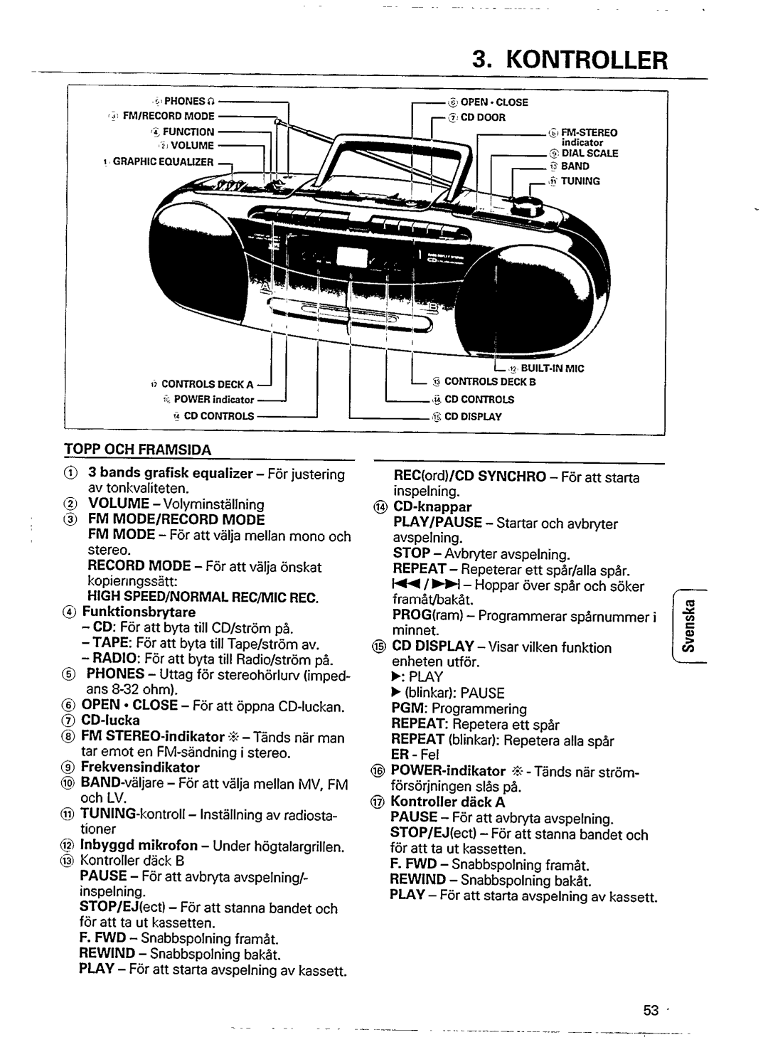 Philips ND 7600, RD 7060 manual 