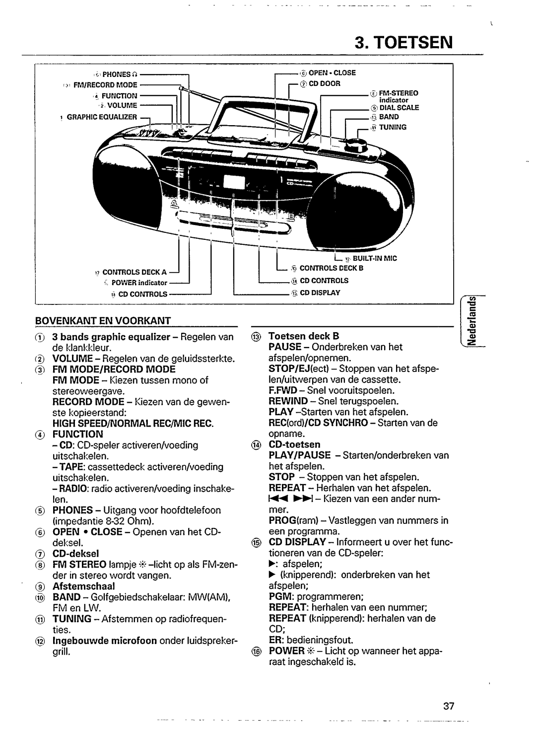 Philips RD 7600 manual 