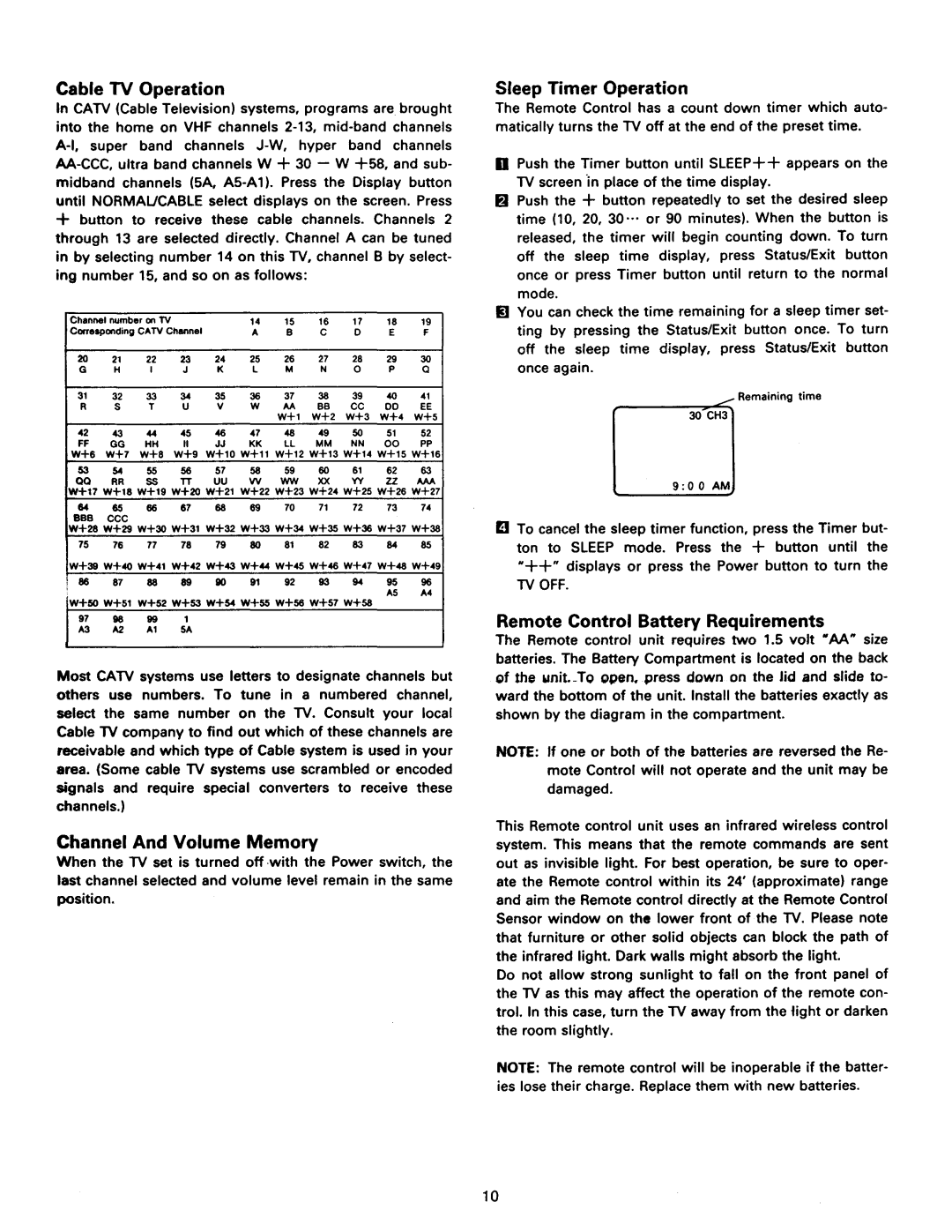 Philips RD0945T, RD0946 manual 