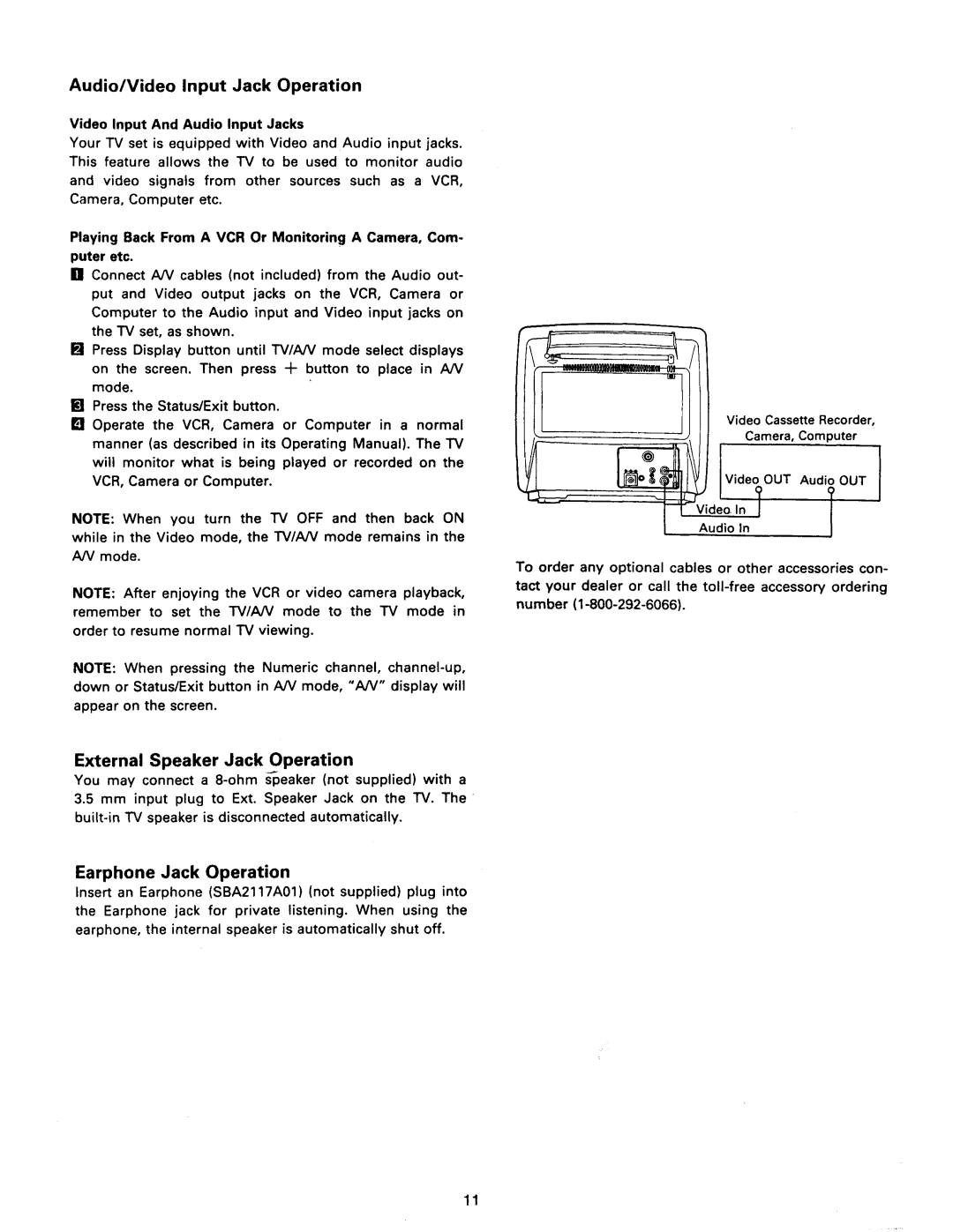 Philips RD0946, RD0945T manual 