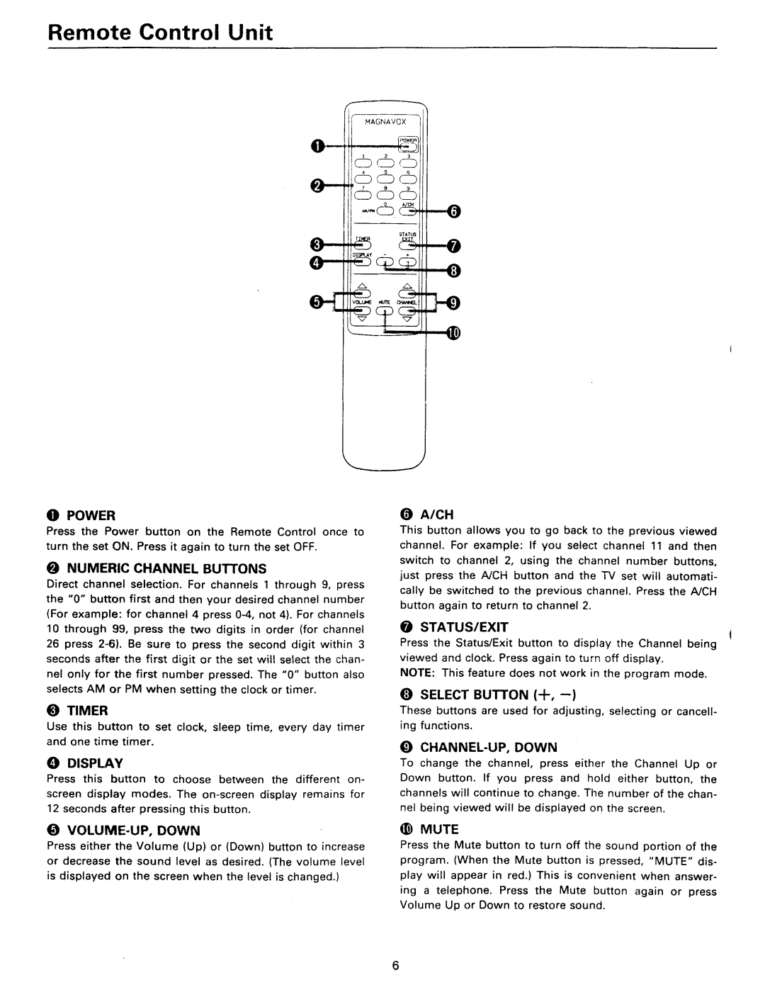 Philips RD0945T, RD0946 manual 