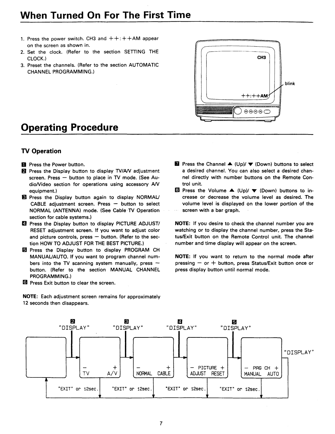 Philips RD0945T, RD0946 manual 