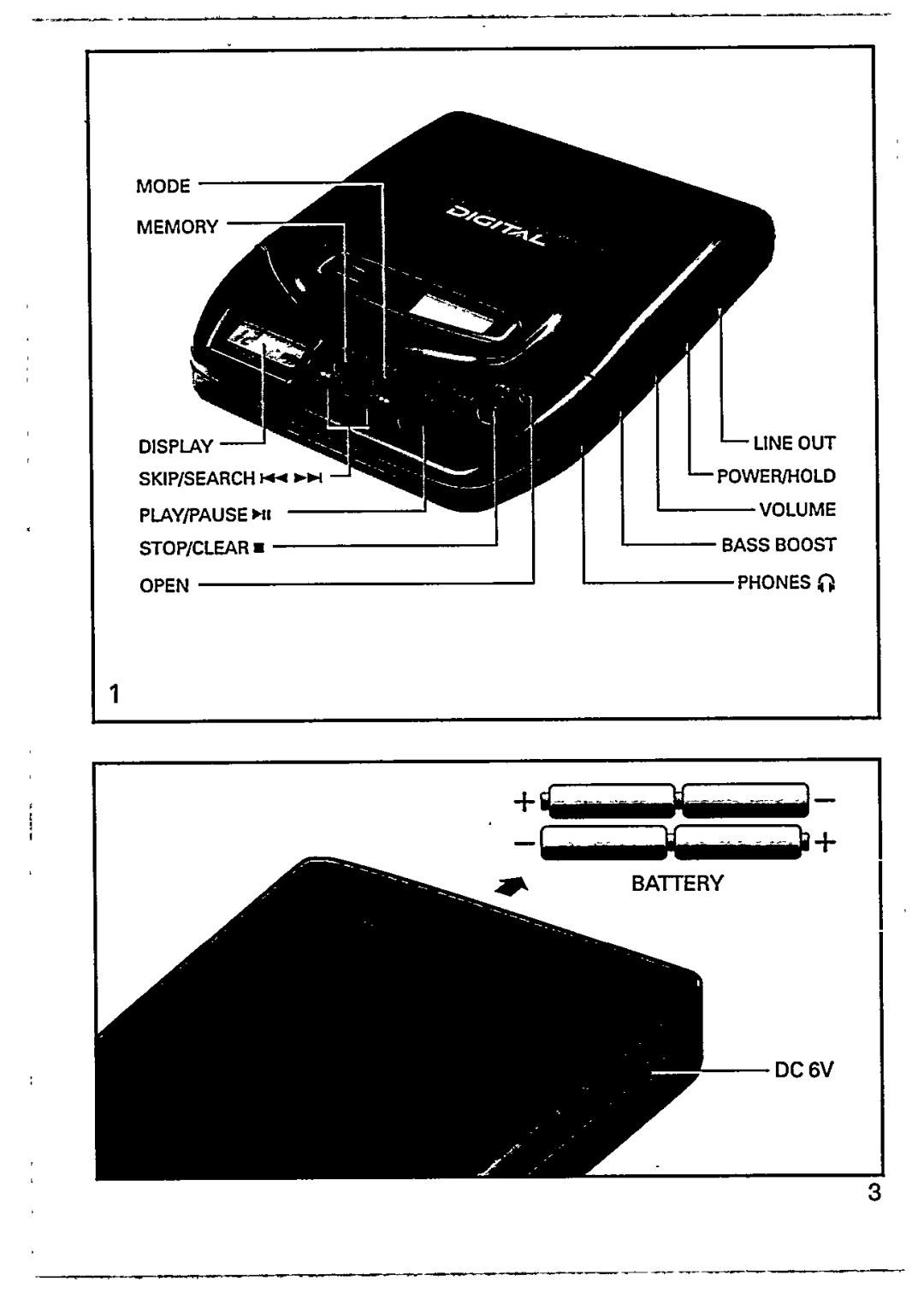 Philips RD5050/18 manual 