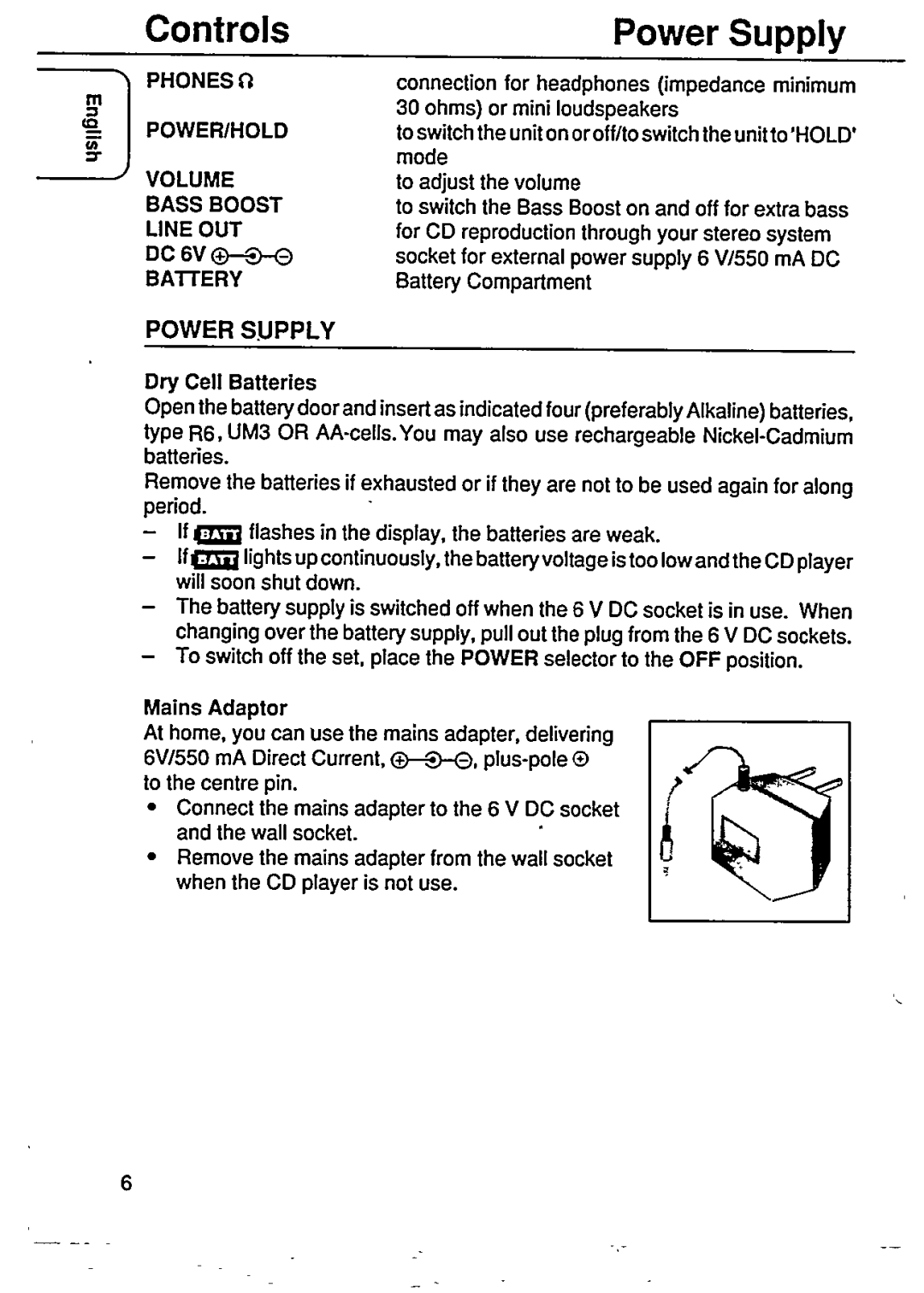 Philips RD5050/18 manual 