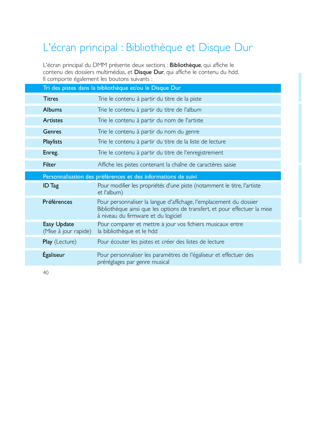 Philips Recording Audio Jukebox user manual Lécran principal Bibliothèque et Disque Dur 