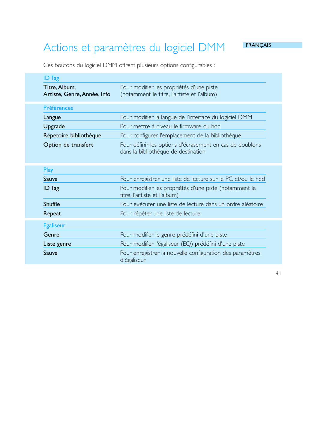 Philips Recording Audio Jukebox user manual Actions et paramètres du logiciel DMM, ID Tag 