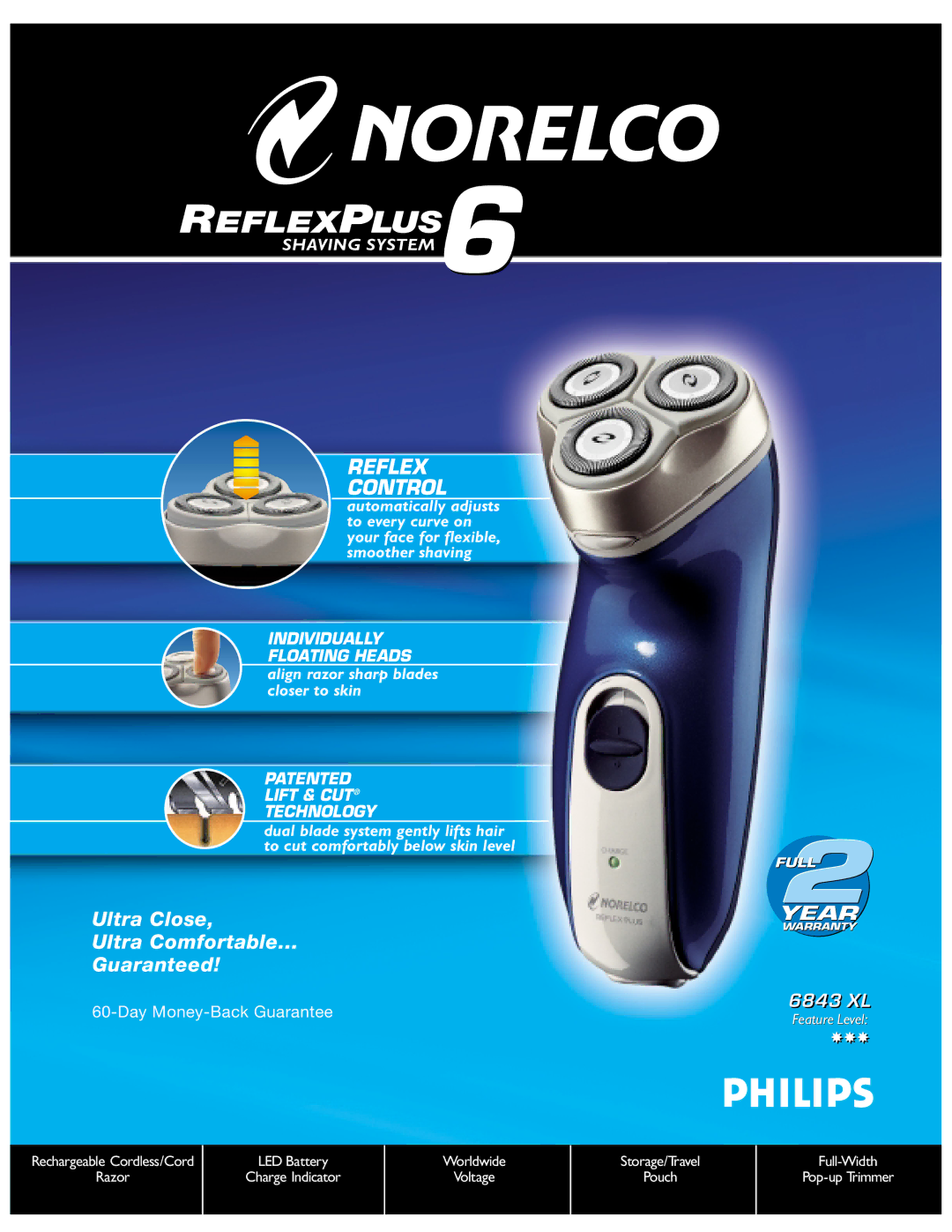 Philips Reflex Plus6 warranty REFLEXPLUS6, Reflex Control, Ultra Close Ultra Comfortable Guaranteed, Year, 6843 XL 