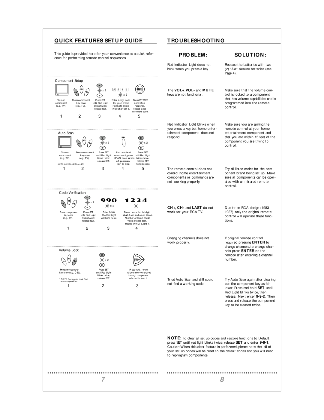 Philips REM110 Quick Features Setup Guide, Troubleshooting Problem Solution, VOL+,VOL- and Mute, CH+, CH- and Last do not 