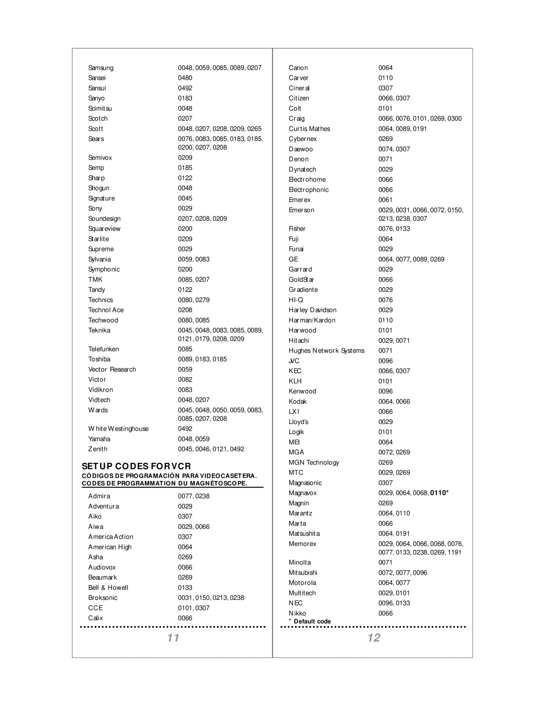 Philips REM110 manual Setup Codes for VCR 