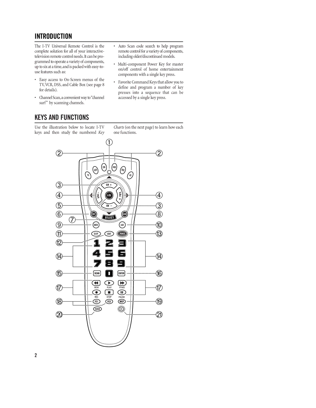 Philips REM380 setup guide Introduction, Keys and Functions, Charts on the next page to learn how each one functions 