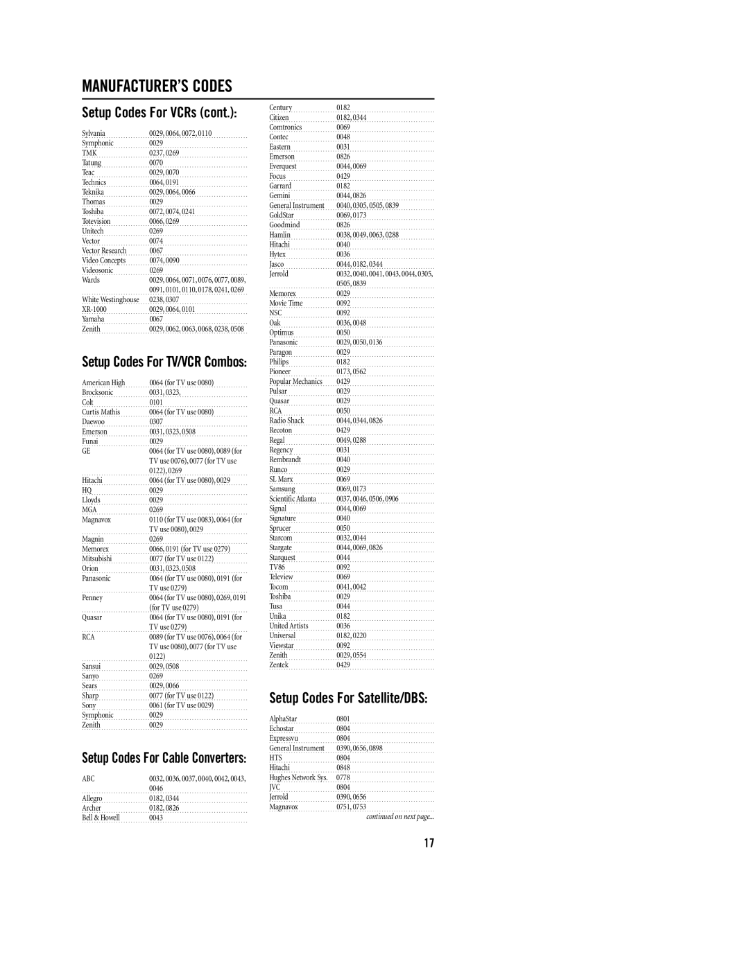 Philips REM400 setup guide Setup Codes For VCRs, Setup Codes For TV/VCR Combos, Setup Codes For Cable Converters 