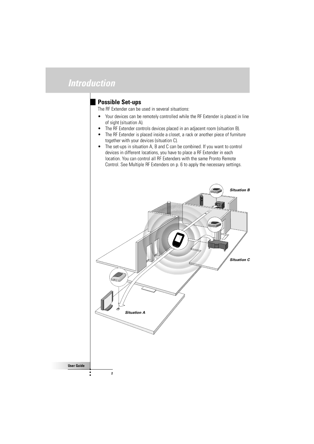 Philips RFX600099 manual Possible Set-ups 