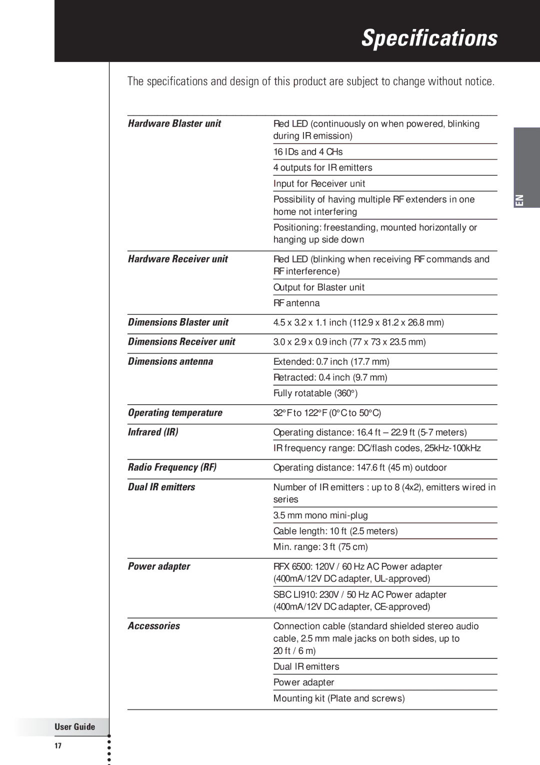 Philips RFX6500, SBC LI910 manual Specifications, Hardware Blaster unit 