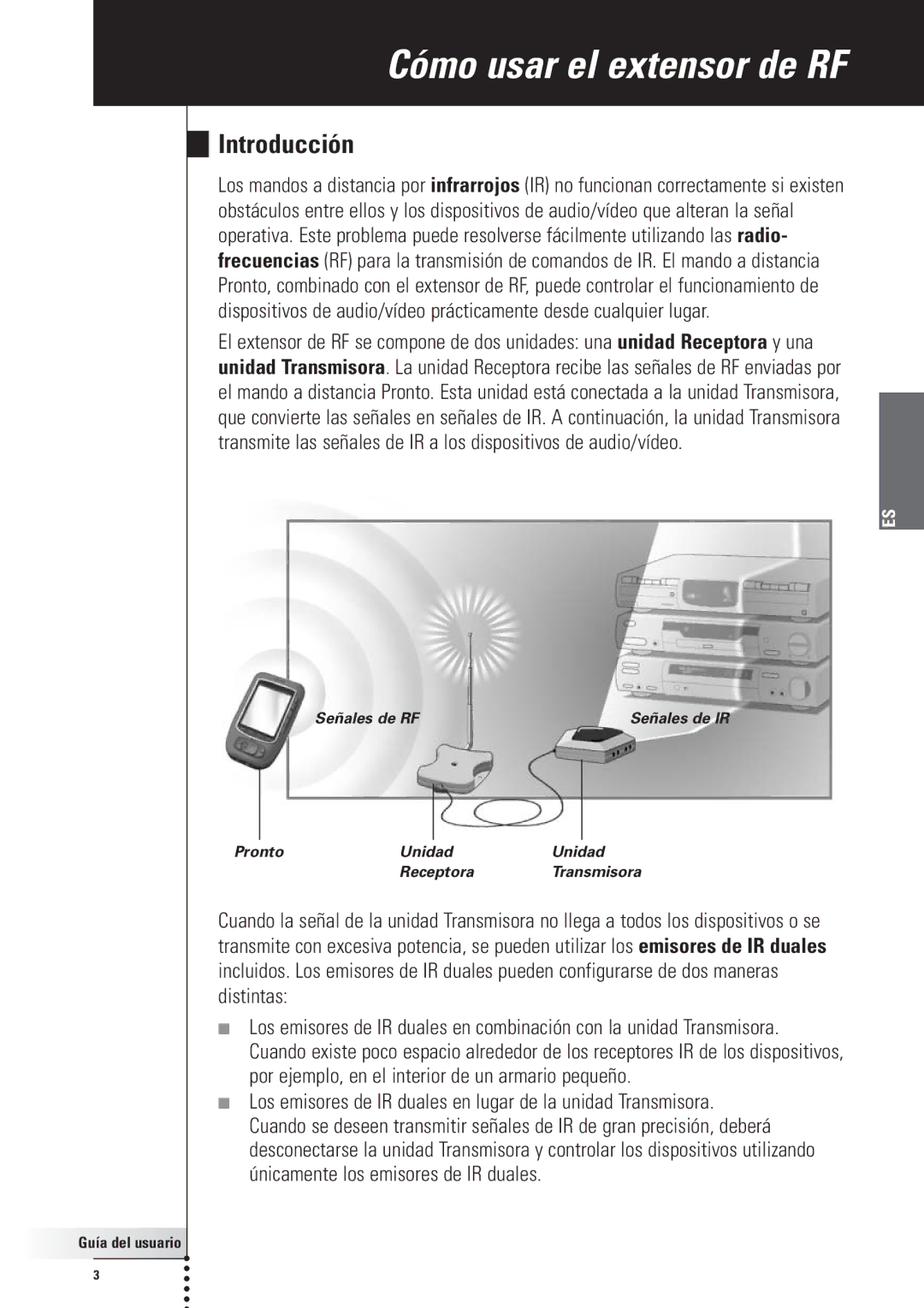 Philips RFX6500, SBC LI910 manual Cómo usar el extensor de RF, Introducción 