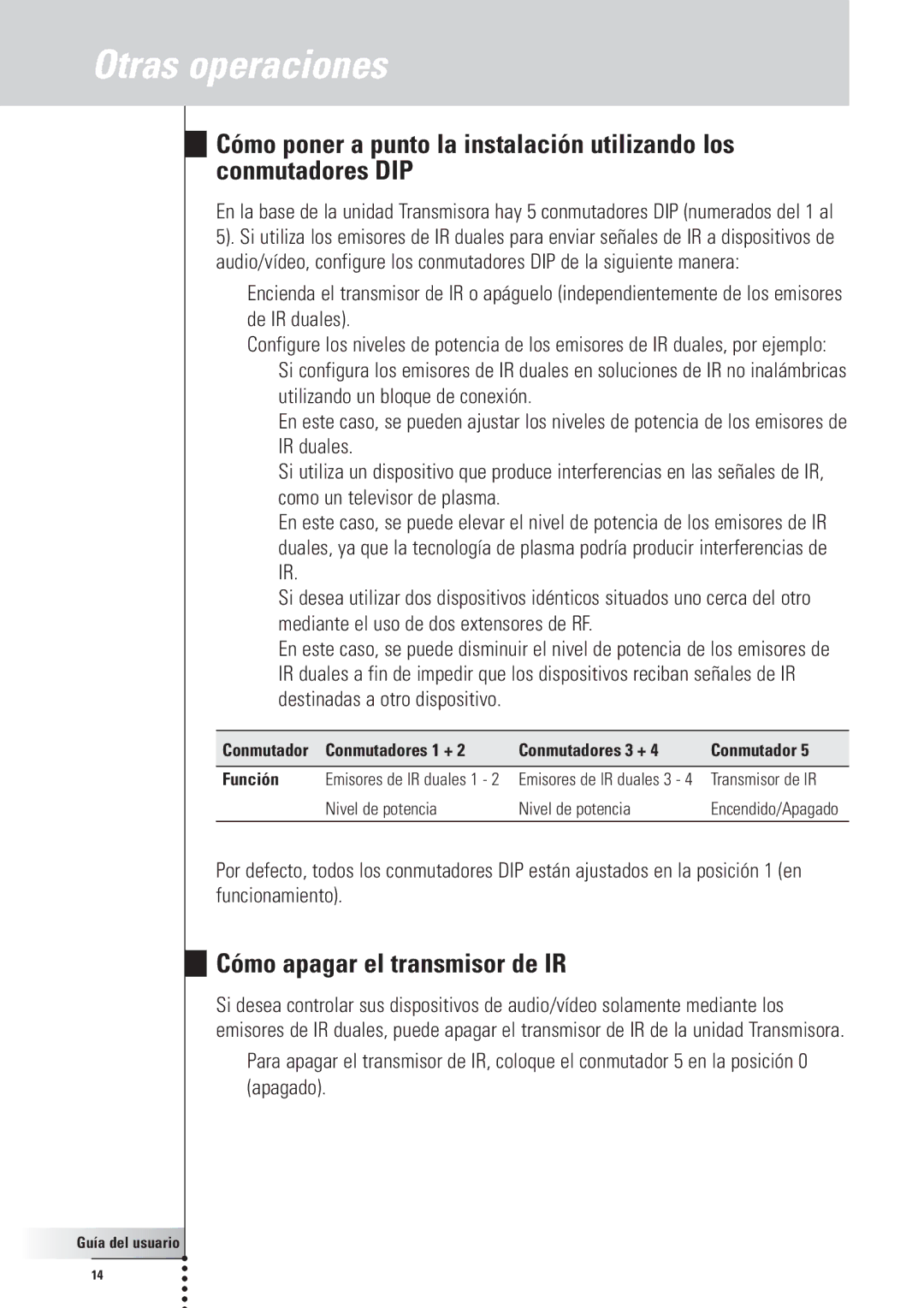 Philips SBC LI910, RFX6500 manual Cómo apagar el transmisor de IR 