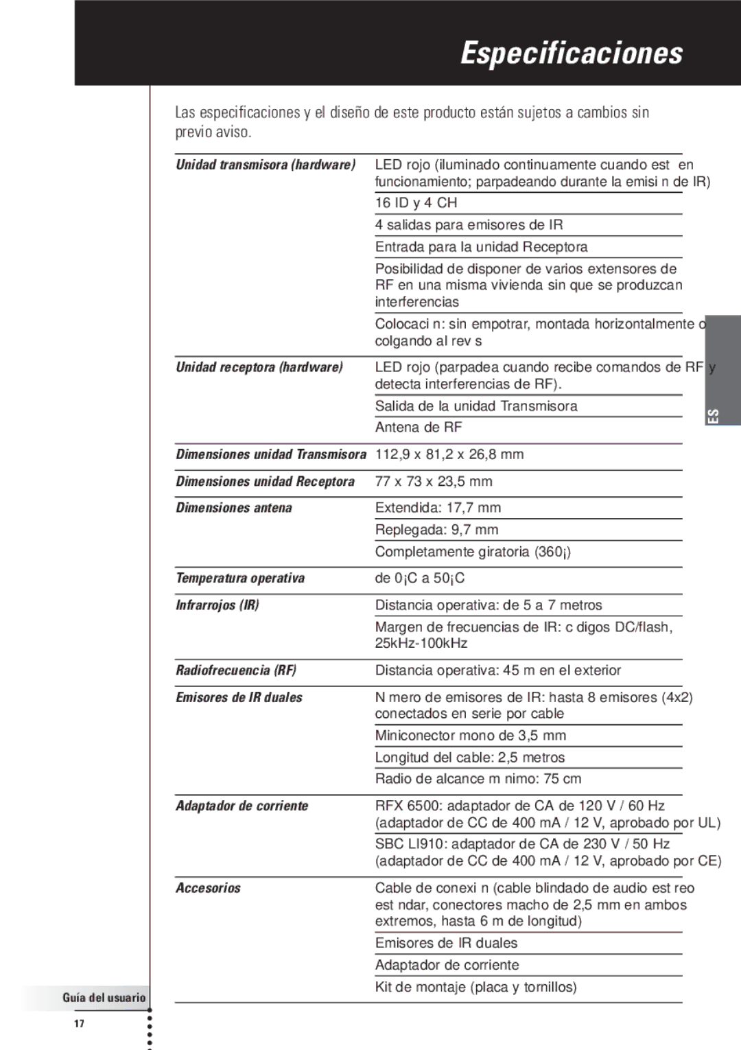 Philips RFX6500, SBC LI910 manual Especificaciones, Unidad transmisora hardware 