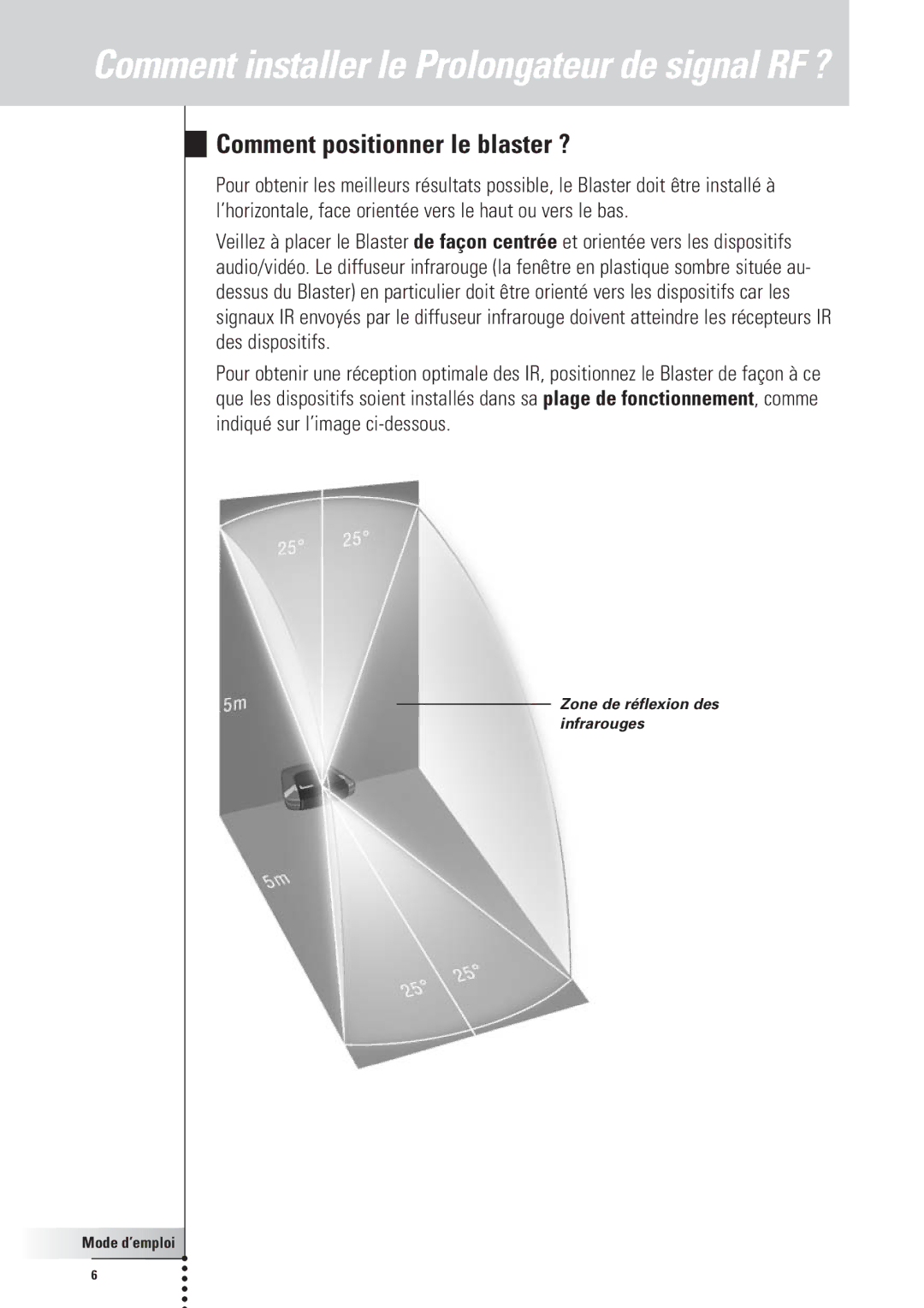 Philips SBC LI910, RFX6500 manual Comment installer le Prolongateur de signal RF ?, Comment positionner le blaster ? 