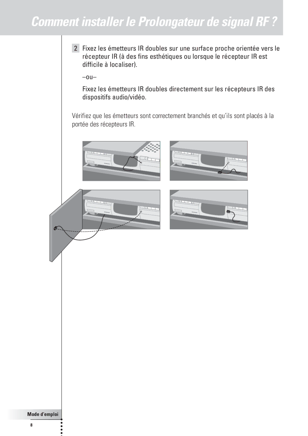 Philips SBC LI910, RFX6500 manual Comment installer le Prolongateur de signal RF ? 