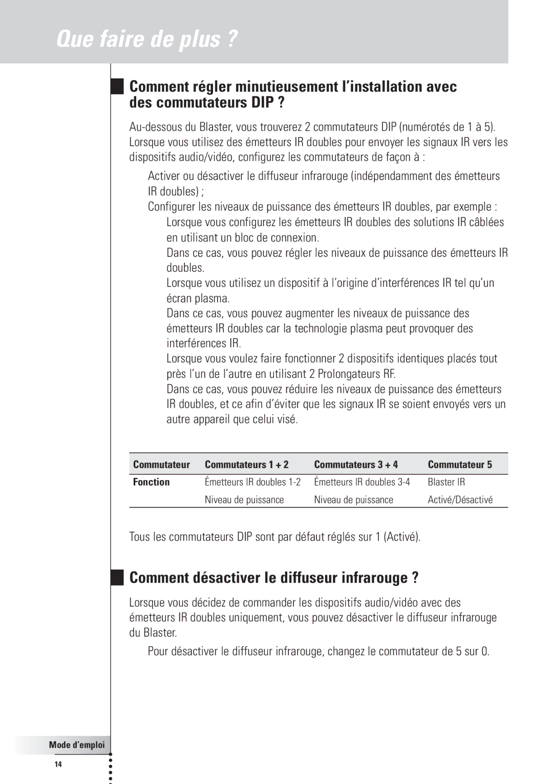 Philips SBC LI910, RFX6500 manual Comment désactiver le diffuseur infrarouge ? 