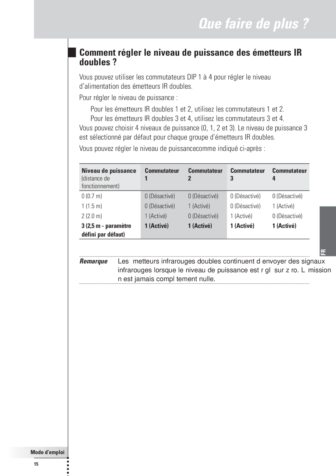 Philips RFX6500, SBC LI910 manual Pour régler le niveau de puissance 