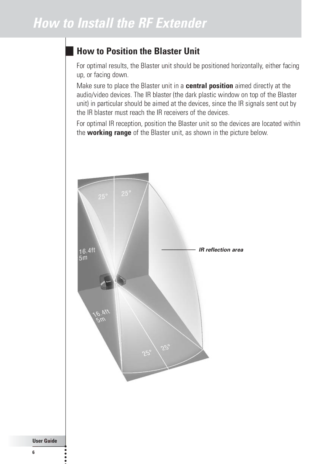 Philips SBC LI910, RFX6500 manual How to Position the Blaster Unit 