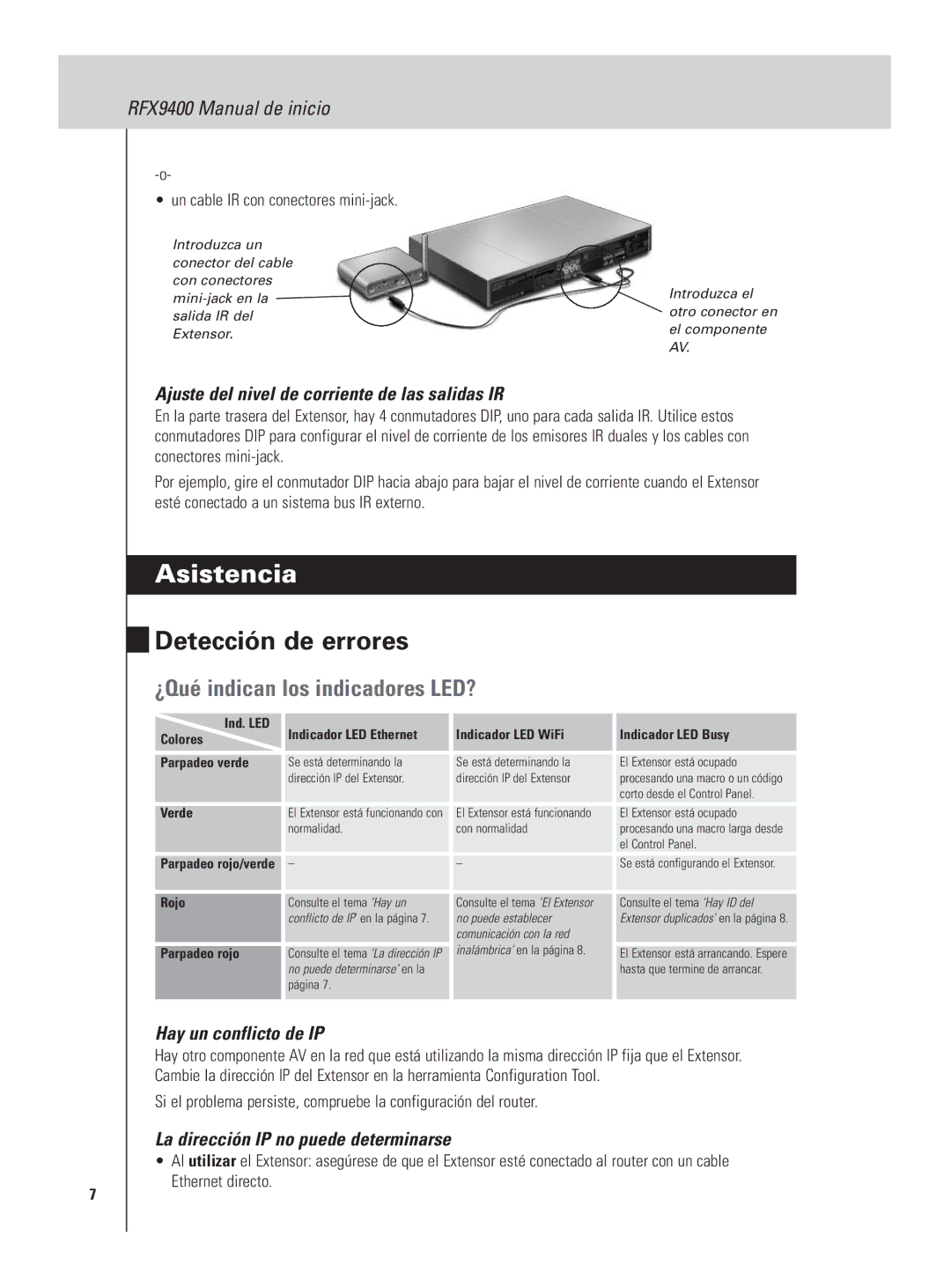 Philips RFX9400 manual Asistencia, Detección de errores, ¿Qué indican los indicadores LED? 