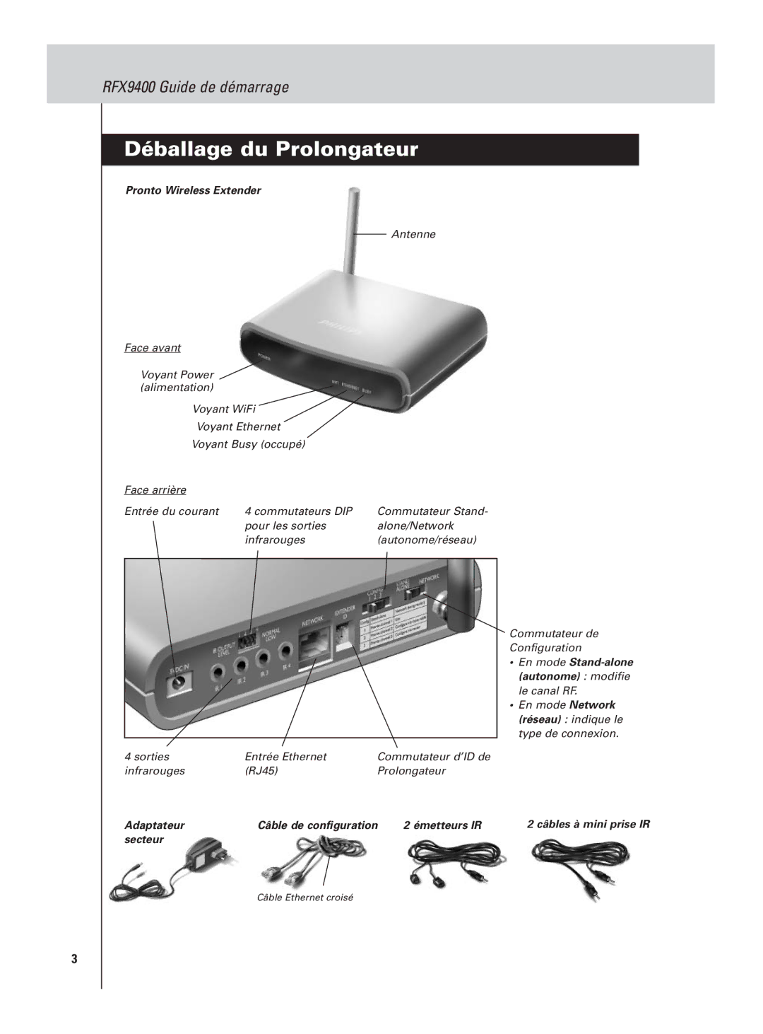 Philips RFX9400 manual Déballage du Prolongateur 