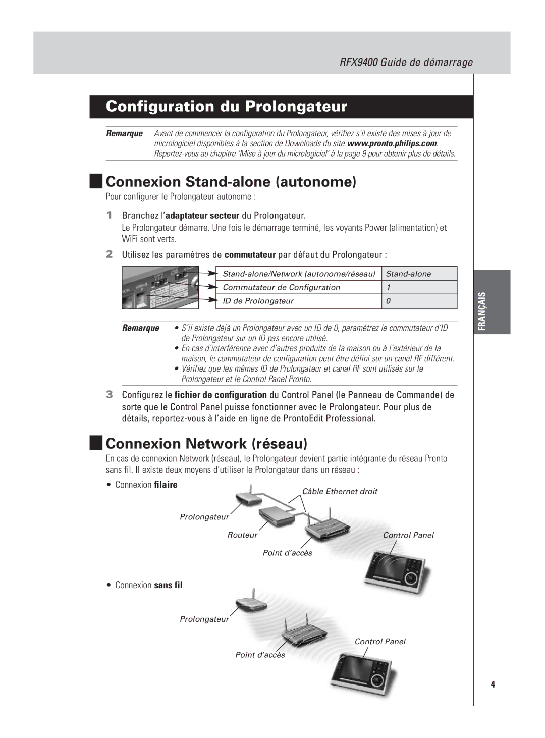 Philips RFX9400 Configuration du Prolongateur, Connexion Stand-alone autonome, Connexion Network réseau, Connexion filaire 