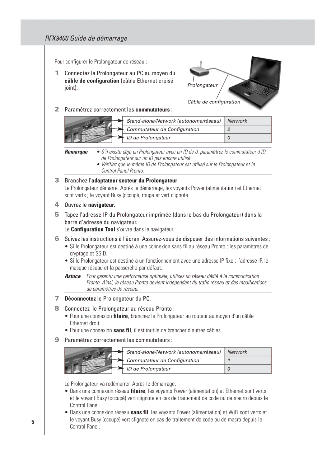 Philips RFX9400 manual Branchez l’adaptateur secteur du Prolongateur, Control Panel 