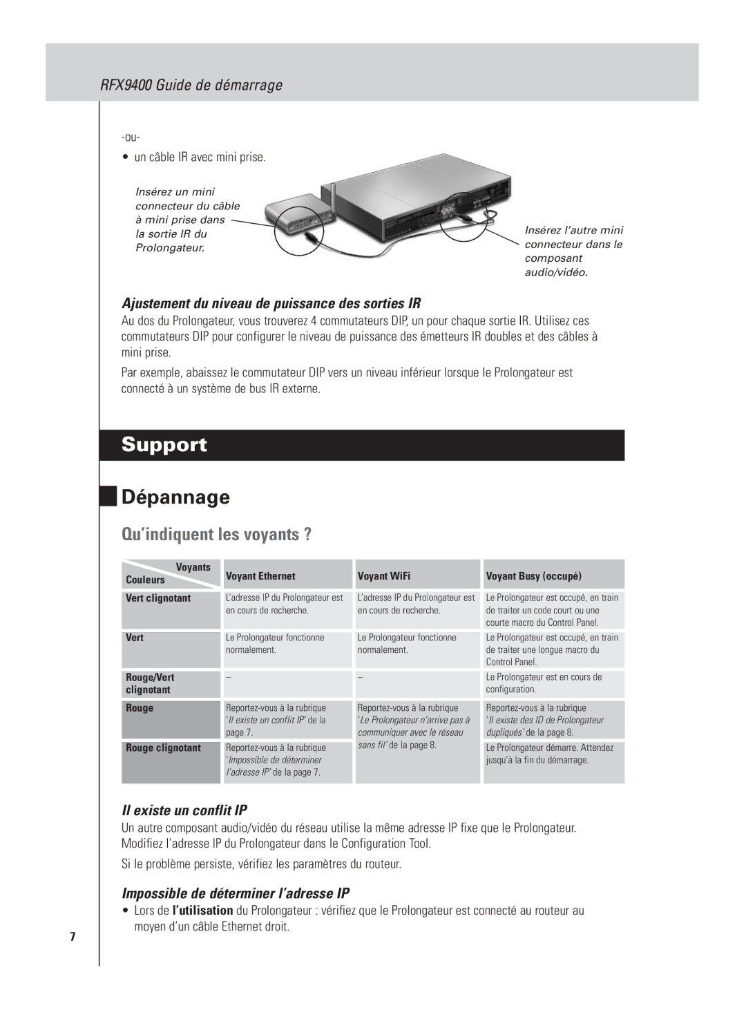 Philips RFX9400 manual Dépannage, Qu’indiquent les voyants ?, Ajustement du niveau de puissance des sorties IR 