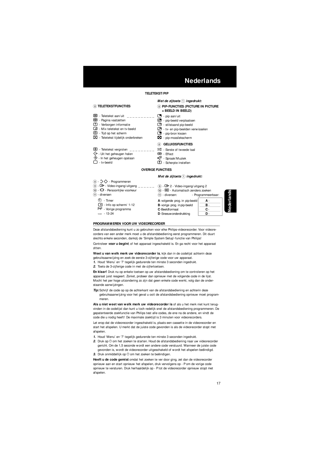 Philips RP 421 manual Teletekst/Pip, Teletekstfuncties, = Beeld in Beeld, Geluidsfuncties, Overige Functies 