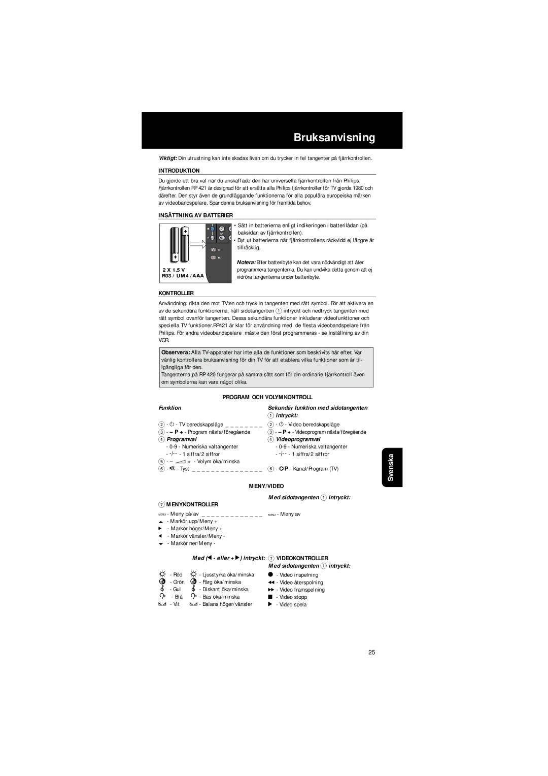 Philips RP 421 manual Bruksanvisning 