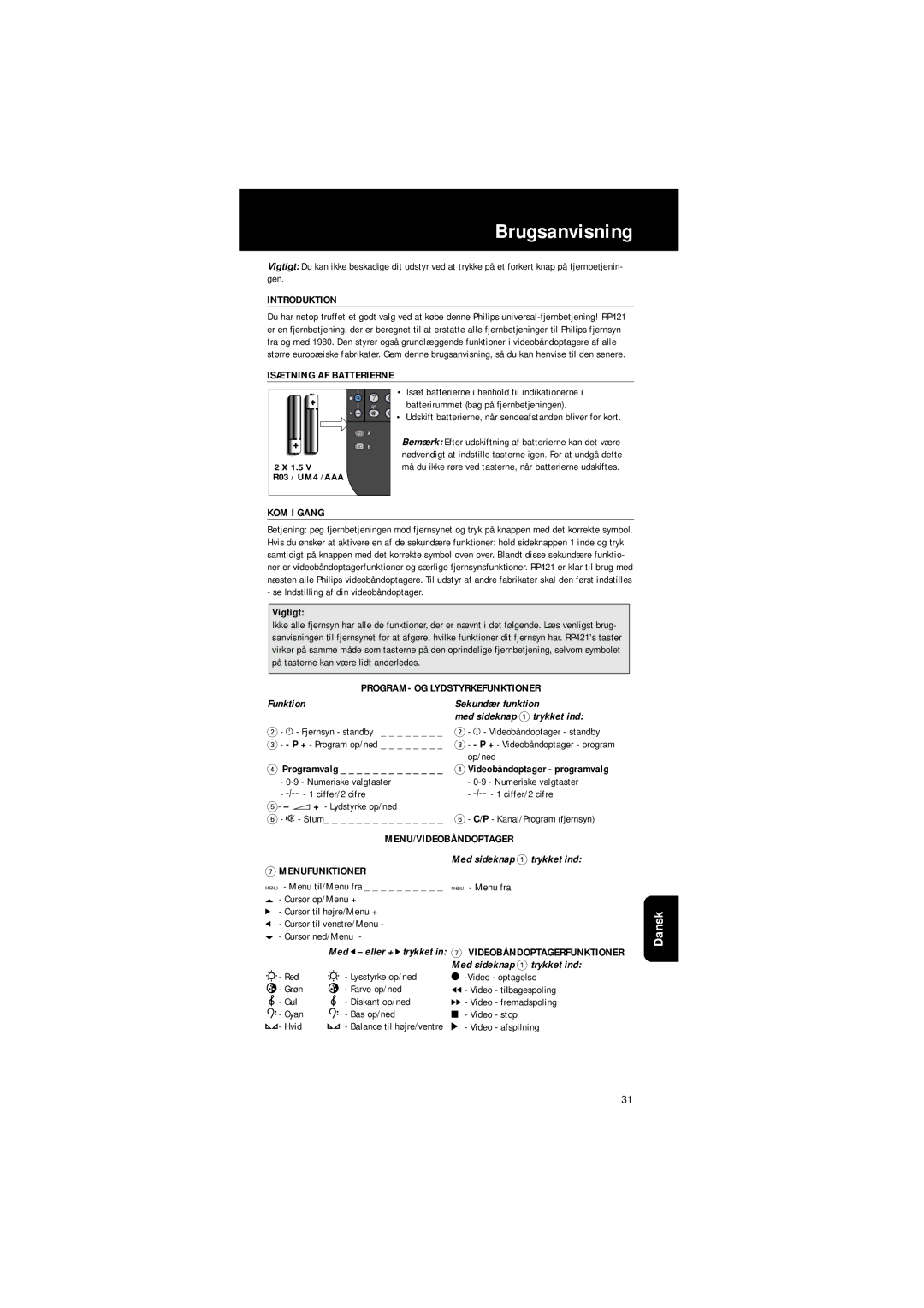 Philips RP 421 manual Brugsanvisning, Funktion Sekundær funktion Med sideknap 1 trykket ind 